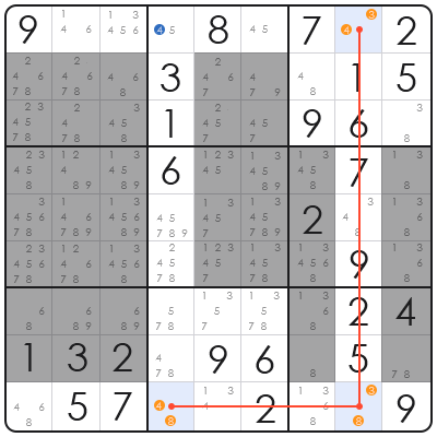sudoku cba si